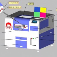 PET触摸屏、偏光片激光切割机