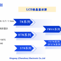 LCD凯时官方平台显示屏，LCM显示模块，TFT，OLED等电子器件